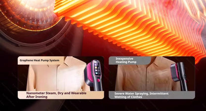 Say goodbye to ironing boards with the 2026 New Model Professional 1200W Garment Steamer – fast-heating portable powerhouse for wrinkle-free clothes on the go. ZHUYAN's RoHS/CE-certified iron from NovaZip keeps your wardrobe sharp effortlessly.