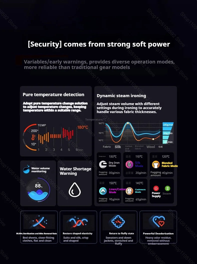 Say goodbye to ironing boards with the 2026 New Model Professional 1200W Garment Steamer – fast-heating portable powerhouse for wrinkle-free clothes on the go. ZHUYAN's RoHS/CE-certified iron from NovaZip keeps your wardrobe sharp effortlessly.