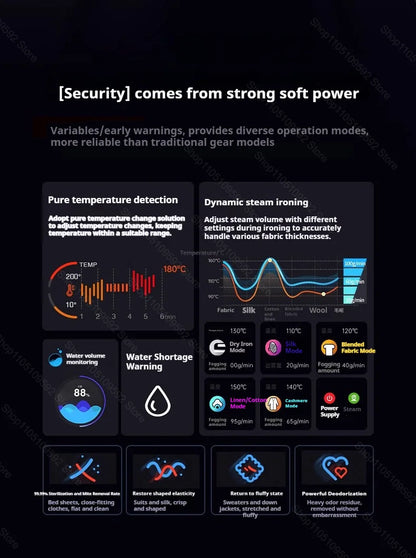 Say goodbye to ironing boards with the 2026 New Model Professional 1200W Garment Steamer – fast-heating portable powerhouse for wrinkle-free clothes on the go. ZHUYAN's RoHS/CE-certified iron from NovaZip keeps your wardrobe sharp effortlessly.