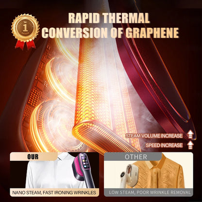 Say goodbye to ironing boards with the 2026 New Model Professional 1200W Garment Steamer – fast-heating portable powerhouse for wrinkle-free clothes on the go. ZHUYAN's RoHS/CE-certified iron from NovaZip keeps your wardrobe sharp effortlessly.