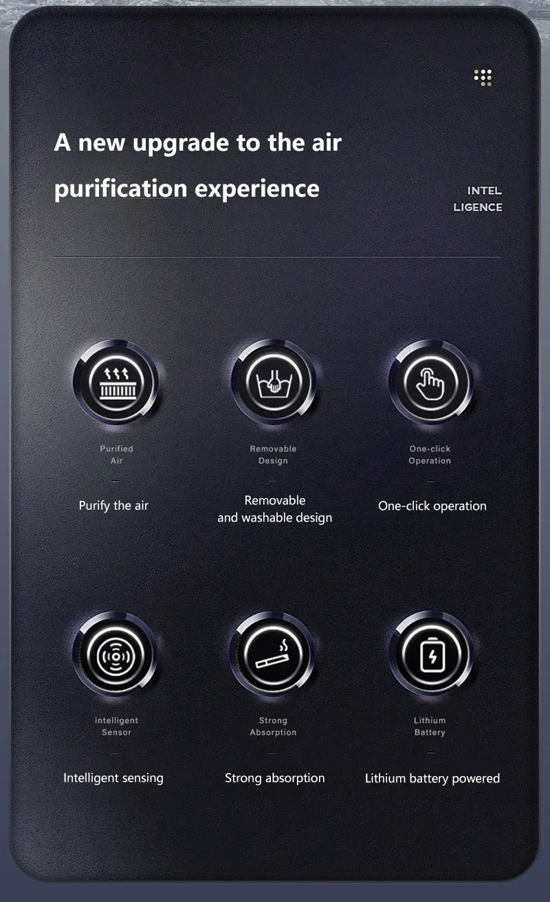 Clear the Air Instantly with Intelligent Car Air Purifier Ashtray!