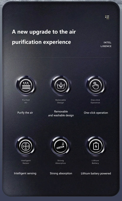 Clear the Air Instantly with Intelligent Car Air Purifier Ashtray!