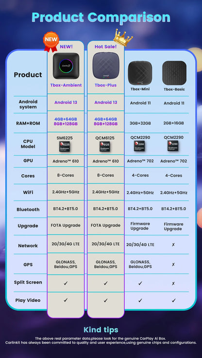 Discover the CarlinKit CarPlay AI Box Android 13 QCM6225!