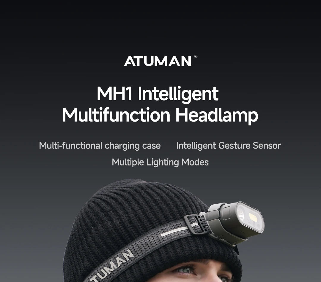 Illuminate your adventures with the Youopin DUKA ATuMan MH1 Intelligent Headlamp – gesture control, dual button operation, and versatile flashlight for outdoor excellence.