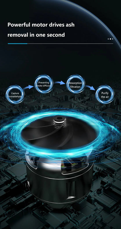 Clear the Air Instantly with Intelligent Car Air Purifier Ashtray!