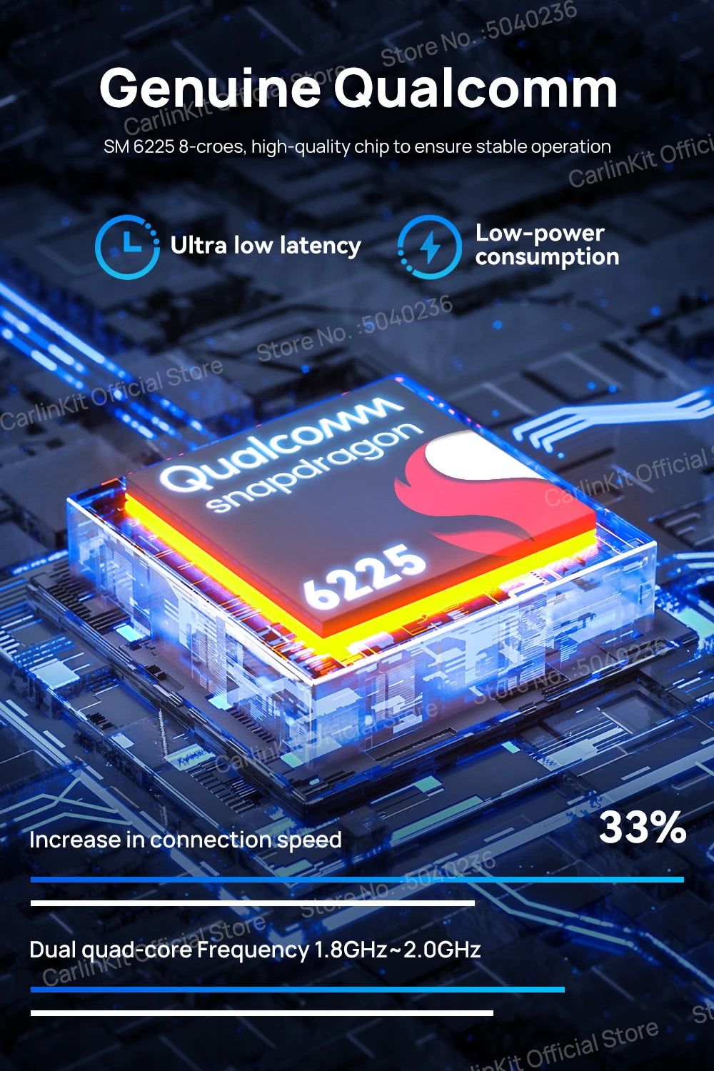 Discover the CarlinKit CarPlay AI Box Android 13 QCM6225!