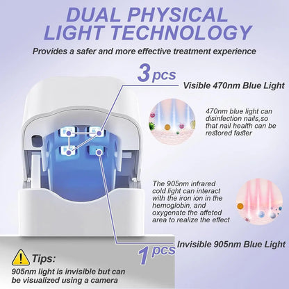 Eliminate Nail Fungus with White/Black Laser Treatment Device!