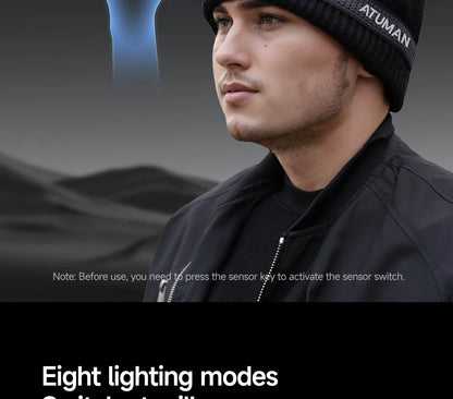 Illuminate your adventures with the Youopin DUKA ATuMan MH1 Intelligent Headlamp – gesture control, dual button operation, and versatile flashlight for outdoor excellence.