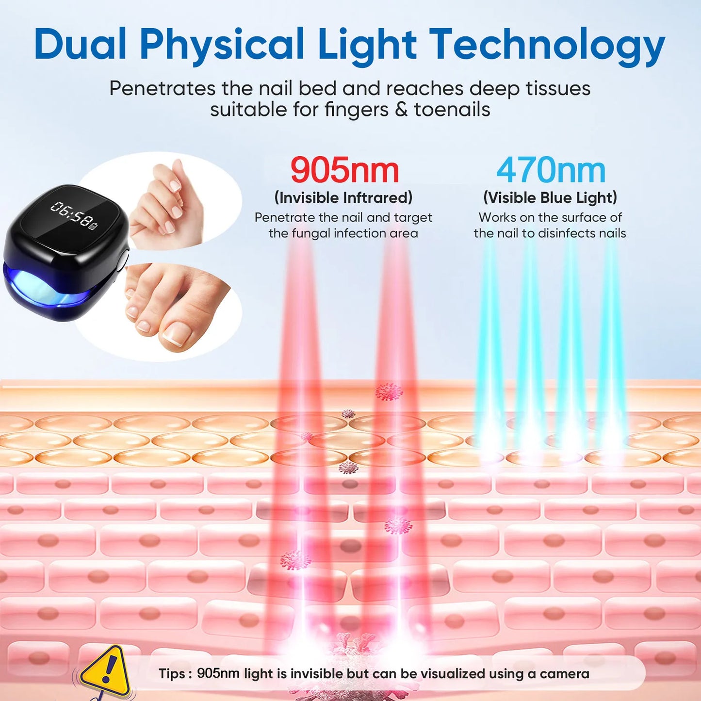 Eliminate Nail Fungus with White/Black Laser Treatment Device!