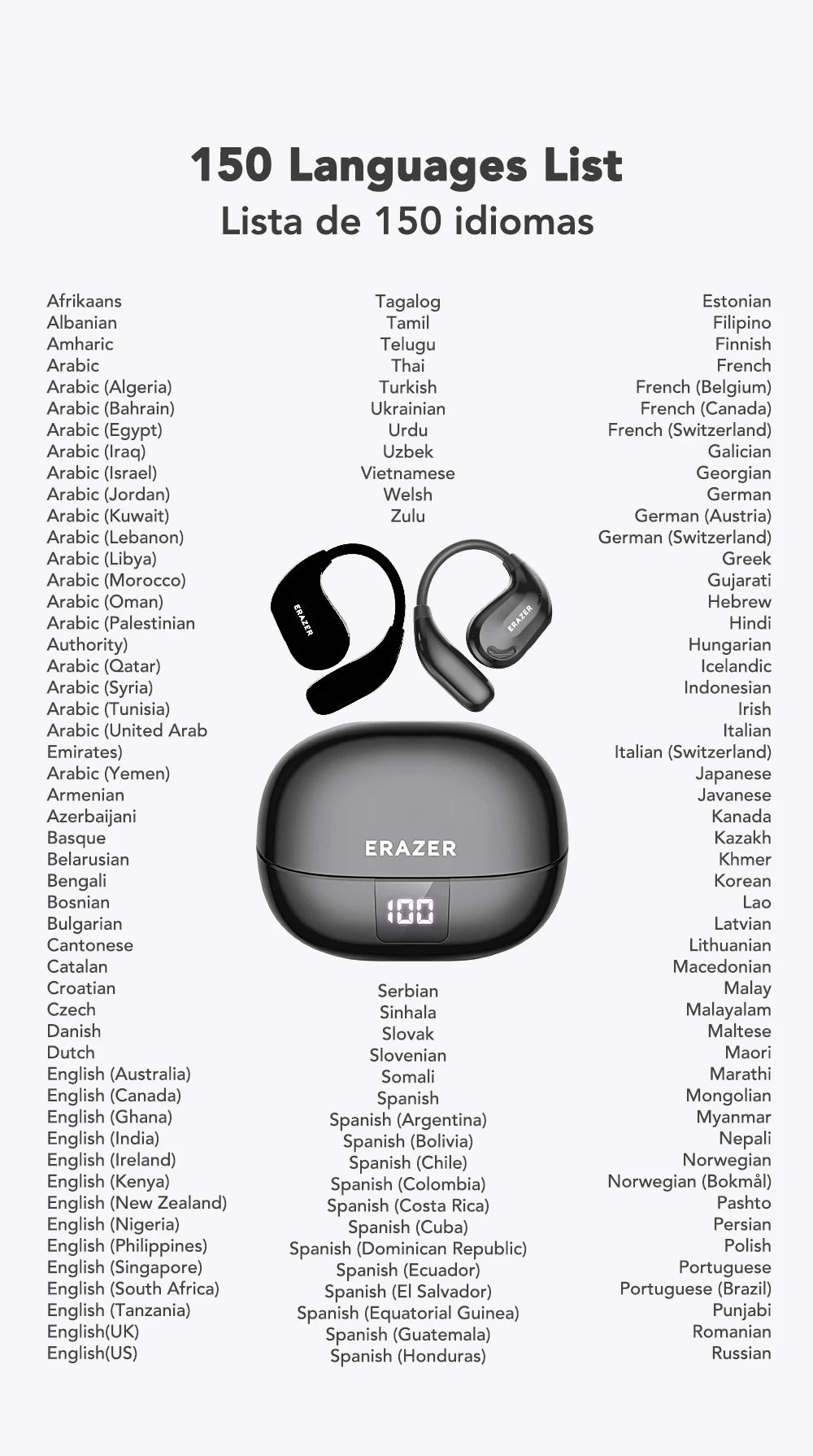 Revolutionize your listening with ERASER XT6 Pro Bluetooth Headset Earbuds – featuring AI translation, 13-hour wireless display battery, and advanced noise cancellation.