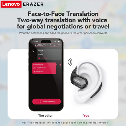 Revolutionize your listening with ERASER XT6 Pro Bluetooth Headset Earbuds – featuring AI translation, 13-hour wireless display battery, and advanced noise cancellation.