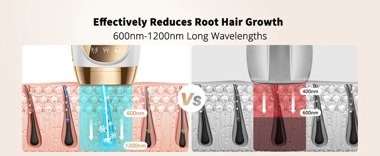 Achieve flawless, pain-free skin with the LYSMOK IPL Laser Hair Removal Device – advanced at-home epilator with ice cooling for women and men. Say goodbye to razors forever and hello to smooth results in weeks, right from your NovaZip beauty collection.