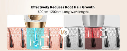 Achieve flawless, pain-free skin with the LYSMOK IPL Laser Hair Removal Device – advanced at-home epilator with ice cooling for women and men. Say goodbye to razors forever and hello to smooth results in weeks, right from your NovaZip beauty collection.