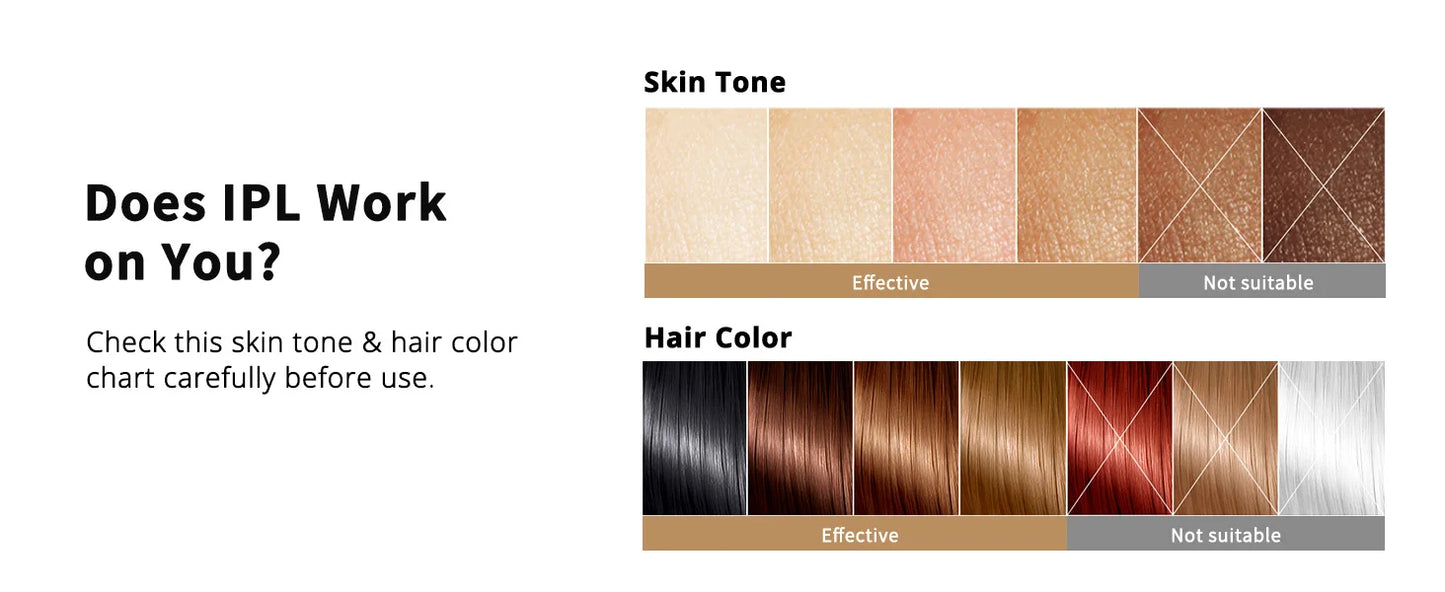 Achieve flawless, pain-free skin with the LYSMOK IPL Laser Hair Removal Device – advanced at-home epilator with ice cooling for women and men. Say goodbye to razors forever and hello to smooth results in weeks, right from your NovaZip beauty collection.