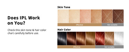 Achieve flawless, pain-free skin with the LYSMOK IPL Laser Hair Removal Device – advanced at-home epilator with ice cooling for women and men. Say goodbye to razors forever and hello to smooth results in weeks, right from your NovaZip beauty collection.