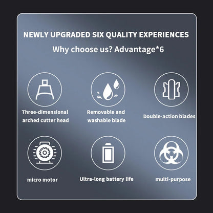 Groom Neatly with Rechargeable Nose Hair Trimmer for Men!