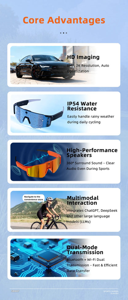 Gear up for the ultimate ride with New AI Intelligent Glasses – 800W cycling goggles featuring HD anti-shake camera, video recording, and UV protection.