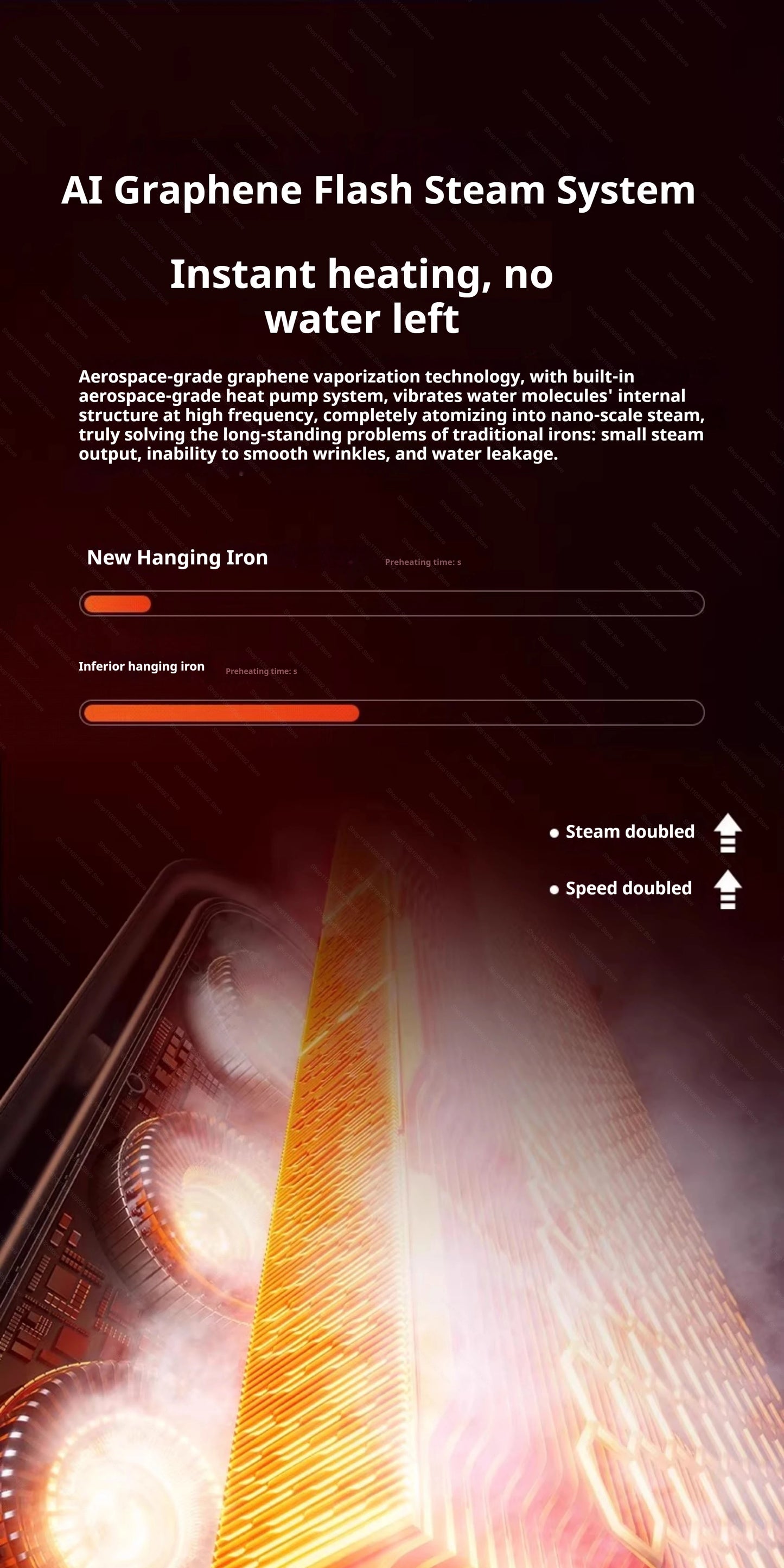 Say goodbye to ironing boards with the 2026 New Model Professional 1200W Garment Steamer – fast-heating portable powerhouse for wrinkle-free clothes on the go. ZHUYAN's RoHS/CE-certified iron from NovaZip keeps your wardrobe sharp effortlessly.