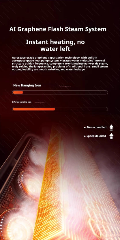 Say goodbye to ironing boards with the 2026 New Model Professional 1200W Garment Steamer – fast-heating portable powerhouse for wrinkle-free clothes on the go. ZHUYAN's RoHS/CE-certified iron from NovaZip keeps your wardrobe sharp effortlessly.