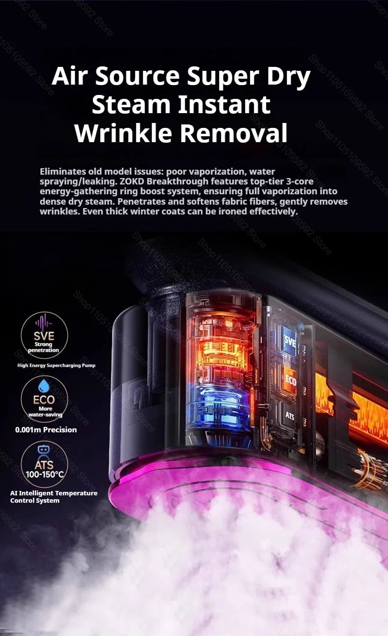 Say goodbye to ironing boards with the 2026 New Model Professional 1200W Garment Steamer – fast-heating portable powerhouse for wrinkle-free clothes on the go. ZHUYAN's RoHS/CE-certified iron from NovaZip keeps your wardrobe sharp effortlessly.