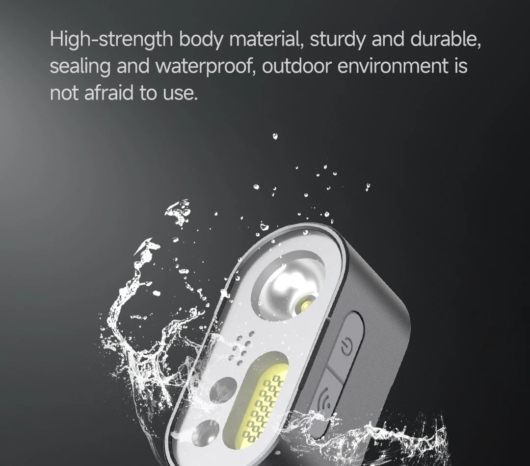 Illuminate your adventures with the Youopin DUKA ATuMan MH1 Intelligent Headlamp – gesture control, dual button operation, and versatile flashlight for outdoor excellence.