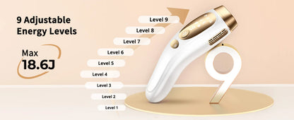 Achieve flawless, pain-free skin with the LYSMOK IPL Laser Hair Removal Device – advanced at-home epilator with ice cooling for women and men. Say goodbye to razors forever and hello to smooth results in weeks, right from your NovaZip beauty collection.