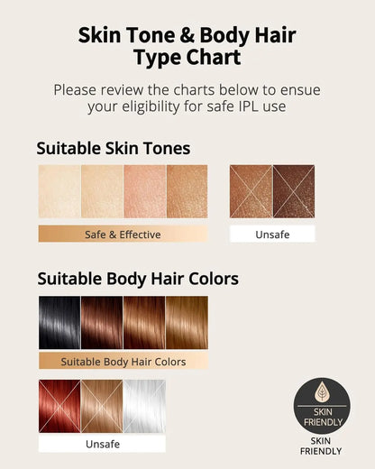 Achieve flawless, pain-free skin with the LYSMOK IPL Laser Hair Removal Device – advanced at-home epilator with ice cooling for women and men. Say goodbye to razors forever and hello to smooth results in weeks, right from your NovaZip beauty collection.